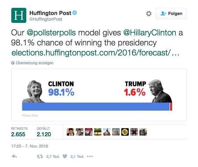 Huffington Post propaganda