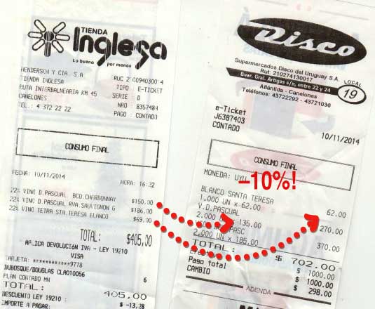 Wine price comparison Uruguay: Tienda Inglesa, Disco