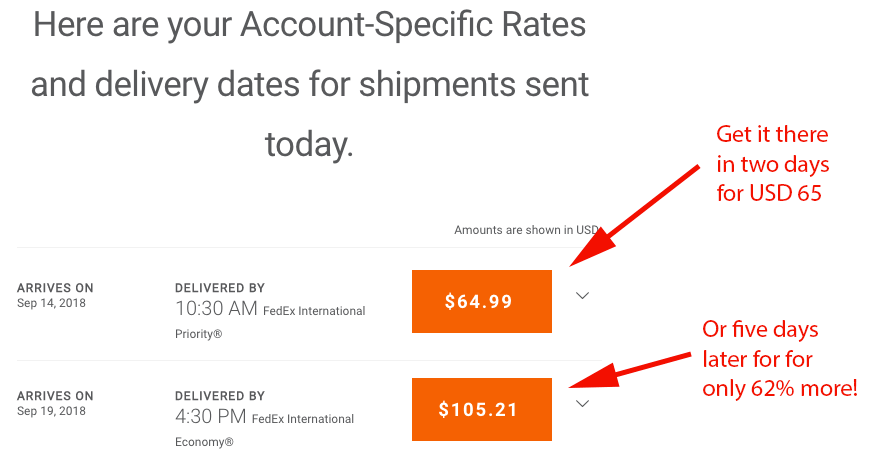 Fedex - ridiculous pricing