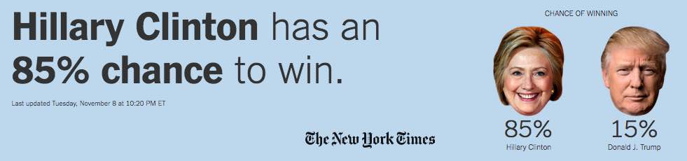 New York Times hoax election poll