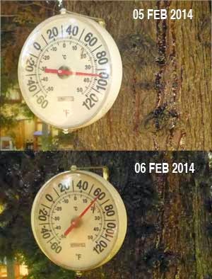 Uruguay temperature swing in one day